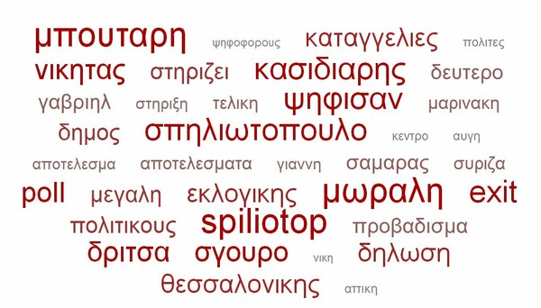 ΑΠΟΚΛΕΙΣΤΙΚΟ: Ποιούς πολιτικούς ψηφίζουν τα social media;
