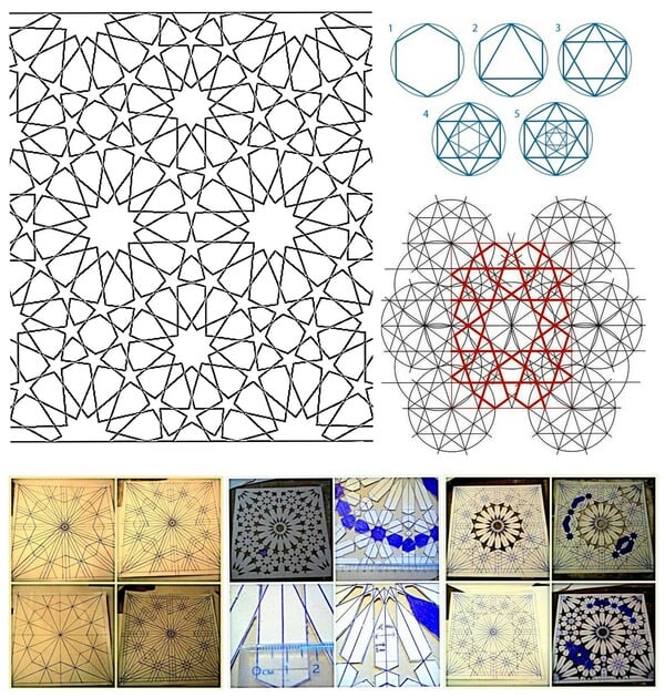Γεωμετρία και Τέχνη στο Ισλάμ