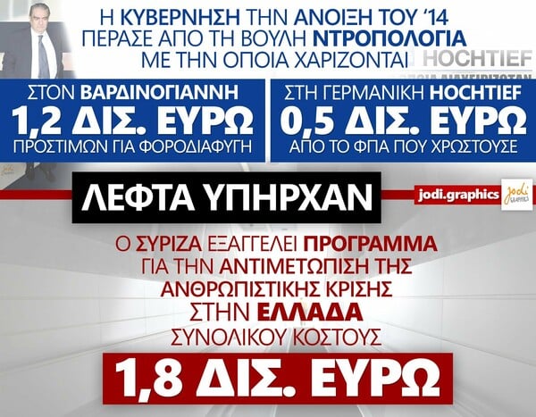 Το μυστήριο της εξαφάνισης του γραφιστα που σατίριζε την ελληνική πολιτική