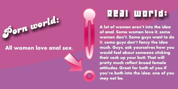 Crash test: Porn world V/S Real world