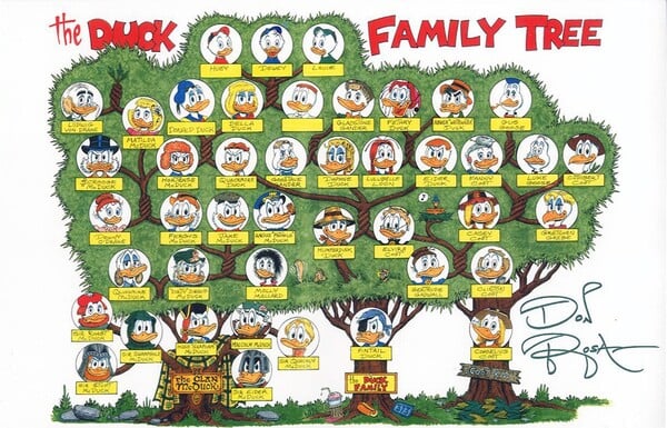 Οι «παπιοϊστορίες» του Don Rosa