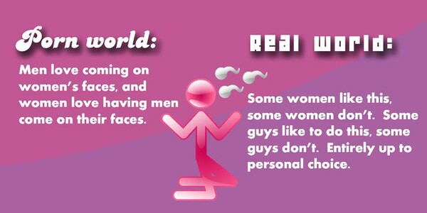 Crash test: Porn world V/S Real world