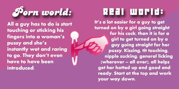 Crash test: Porn world V/S Real world