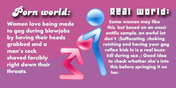 Crash test: Porn world V/S Real world