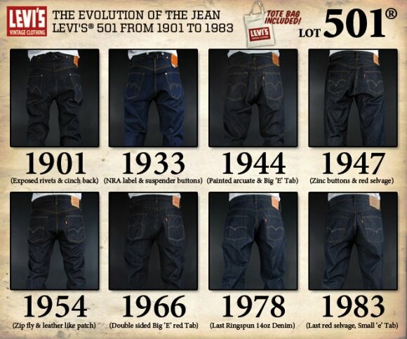Σαν σήμερα πεθαίνει ο δημιουργός του τζην, Levi Strauss