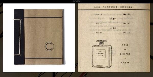 Chanel no 5, η ιστορία ενός αρώματος