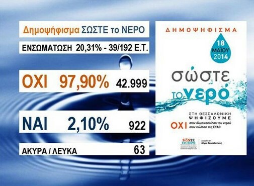 Για το δημοψήφισμα σχετικά με την ιδιωτικοποίηση του νερού, στη Θεσσαλονίκη