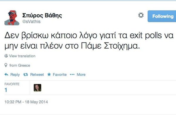 Για άλλη μια φορά, τα Exit Polls μας κορόιδεψαν