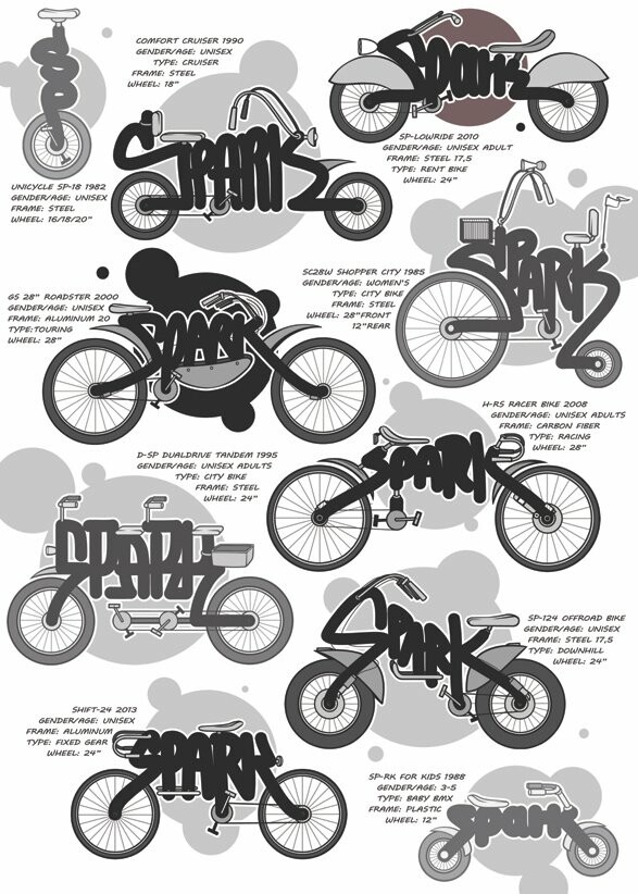 Μια ματιά στην Poster Bikeart Exhibition, λίγο πριν τα σημερινά εγκαίνια της