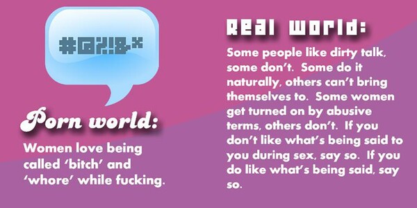 Crash test: Porn world V/S Real world