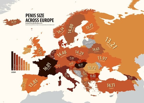 Αυτό είναι τελικά το μέγεθος του μέσου πέους!