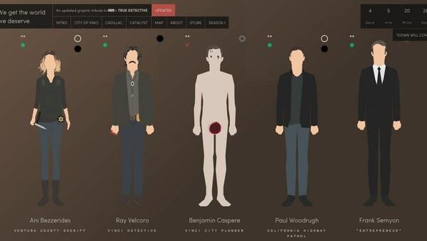 Το True Detective σε απλές, κατανοητές εικόνες