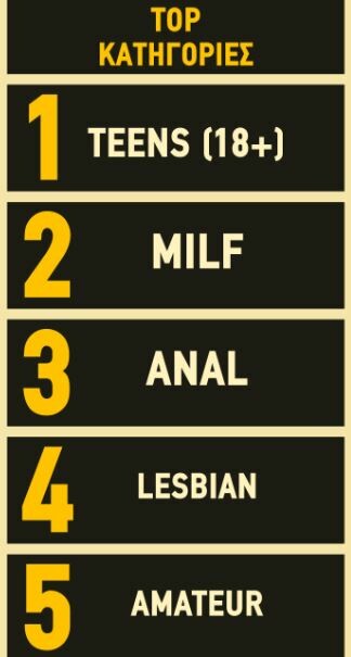 Ο ελληνικός χάρτης του πορνό - Ποια πόλη βλέπει το περισσότερο και ποιες είναι οι προτιμήσεις