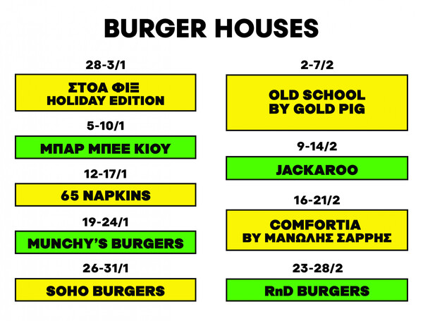 Burger Fest Home Edition: Όλα τα ξεχωριστά burgers που θα δοκιμάσετε τον δεύτερο μήνα του φεστιβάλ
