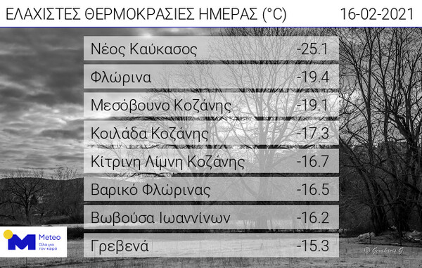 Ισχυρός παγετός το πρωί της Τετάρτης- Πώς θα κινηθεί η κακοκαιρία «Μήδεια» τις επόμενες ώρες