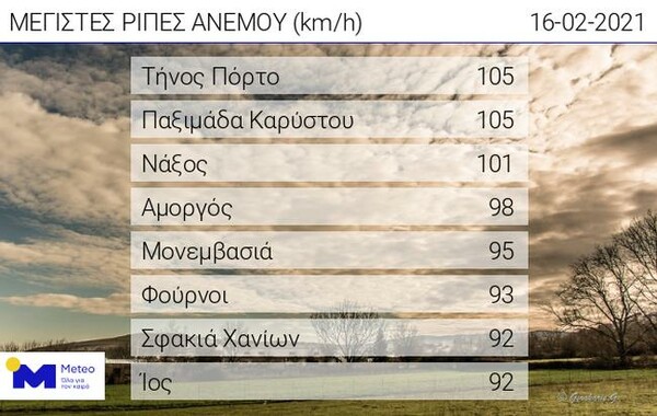 «Πρωτεία» στην παγωνιά με -25,1 βαθμούς Κελσίου στη Φλώρινα