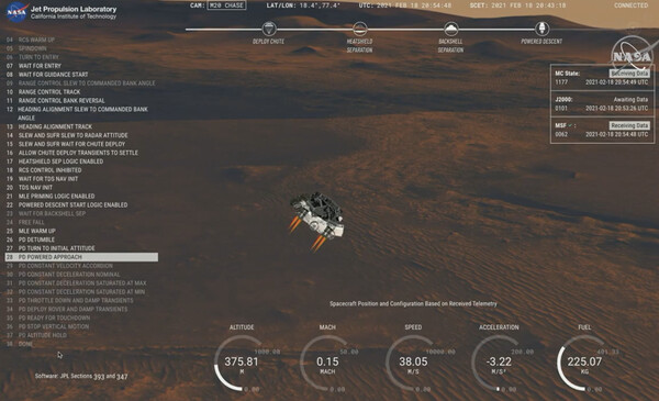 Touch down! Το Perseverance της NASA προσεδαφίστηκε επιτυχώς στον πλανήτη Άρη (Live)