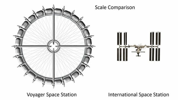 world’s first space hotel expected to open in 2027
