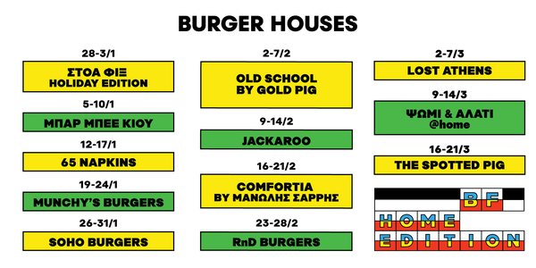 Burger Fest Home Edition: Απολαυστικά burgers, ξεχωριστές συνταγές και ένα επετειακό μενού