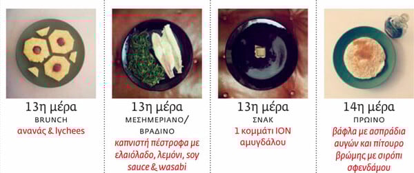 Είσαι ό, τι τρως: Η δίαιτα