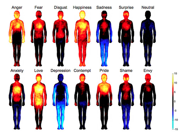 Η τοπογραφία των συναισθημάτων