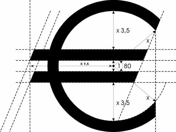 200 χιλιάδες παράνομες συντάξεις και επιδόματα