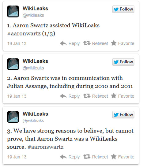 Ο Aaron Swartz συνεργαζόταν με το Wikileaks