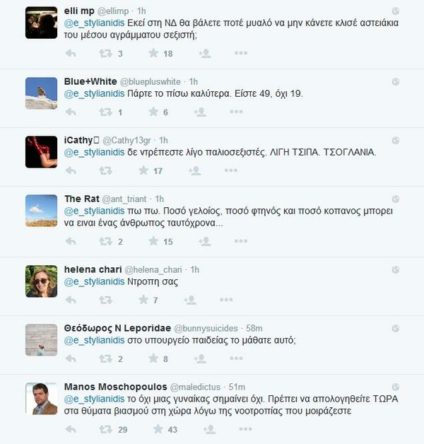 Σάλος με το tweet του Ευριπίδη Στυλιανίδη