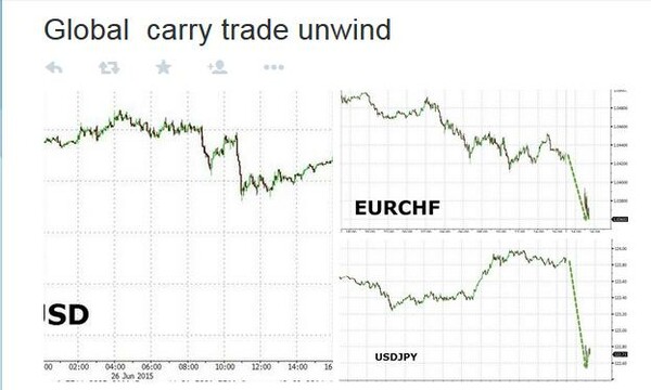 Βυθίζεται το ευρώ στο άνοιγμα των ασιατικών αγορών