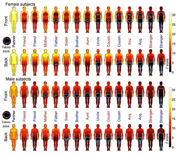O χάρτης του σώματος: Σε ποια σημεία νιώθουν άβολα με το άγγιγμα γυναίκες και άνδρες