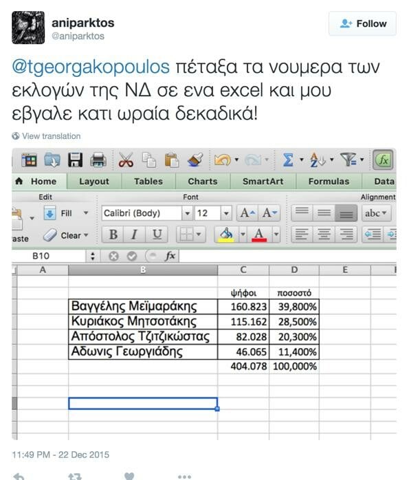 Μαγειρεύτηκαν τα τελικά αποτελέσματα των εκλογών της ΝΔ;