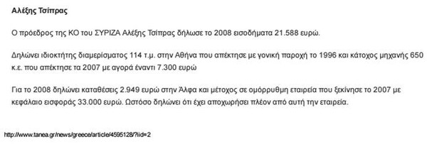 To Mαξίμου απαντά στα Νέα με το Πόθεν Έσχες που είχαν δημοσιεύσει τα Νέα