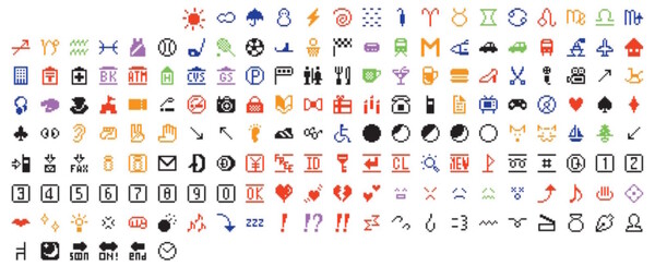 Τα πρώτα emoji ανήκουν πλέον στη μόνιμη συλλογή του Μουσείου Μοντέρνας Τέχνης της Νέας Υόρκης