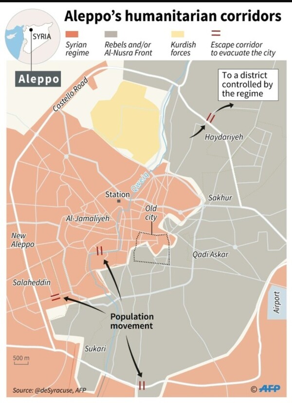 Συρία: Δεκάδες οικογένειες εγκαταλείπουν το Χαλέπι
