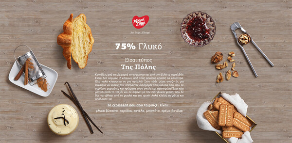 Ένα απολαυστικό Croissants Quiz από τη Χρυσή Ζύμη & τη Rascal
