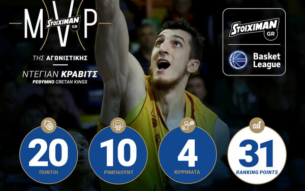 O Ντέγιαν Κράβιτς MVP της 9ης αγωνιστικής της STOIXIMAN.GR Basket League