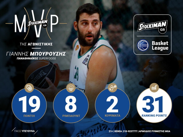 Ο Γιάννης Μπουρούσης Stoiximan.gr MVP της 6ης αγ