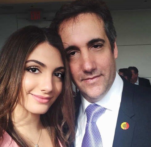 Ο δικηγόρος του Τραμπ μοιράζεται στο Twitter ημίγυμνη φωτογραφία της κόρης του