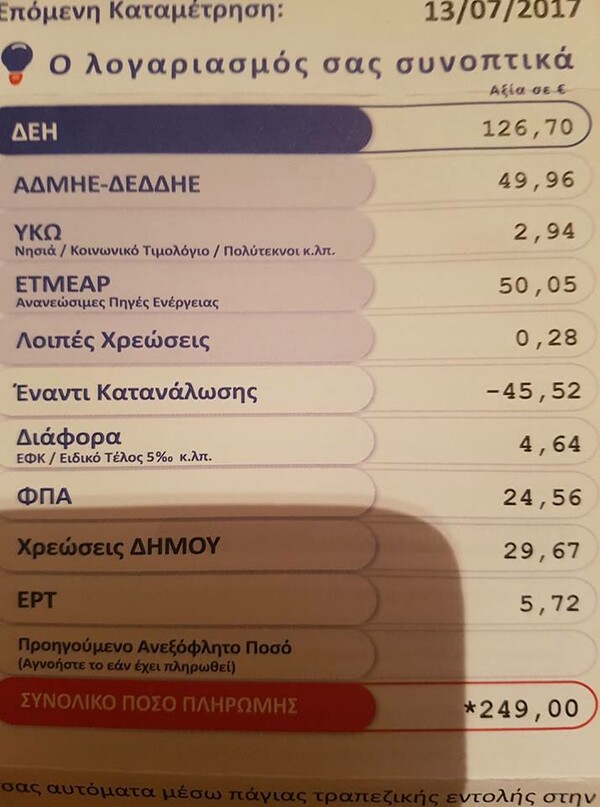 Προσέξατε κι εσείς τις χρεώσεις στο λογαριασμό της ΔΕΗ;