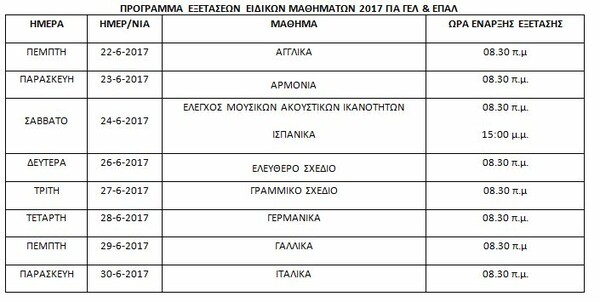 Αντίστροφη μέτρηση για τις Πανελλαδικές - Αναλυτικά το πρόγραμμα