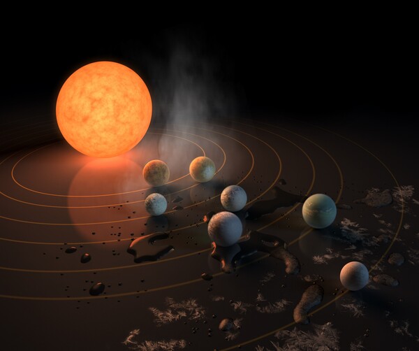 Η ΝASA ανακοίνωσε πως ανακάλυψε επτά εξωπλανήτες που μοιάζουν στη Γη και έχουν ιδανικές συνθήκες για ύπαρξη ζωής