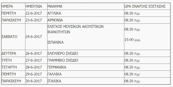 Πανελλαδικές 2017: Όλο το πρόγραμμα εξετάσεων εδώ