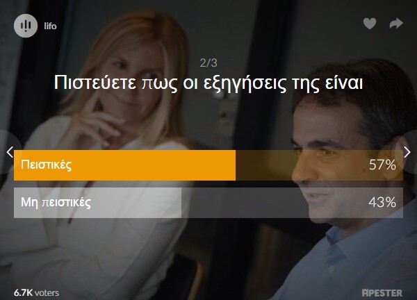 Το 57% όσων συμμετείχαν στο γκάλοπ μας θεωρούν «πειστικές» τις εξηγήσεις που έδωσε η Μαρέβα Μητσοτάκη