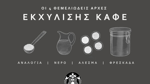 Tips για καλό καφέ στο σπίτι