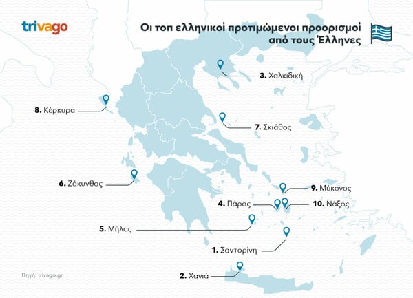 Πού θα πάνε οι Έλληνες αυτό το καλοκαίρι; - Αυτοί είναι οι 10 δημοφιλέστεροι προορισμοί