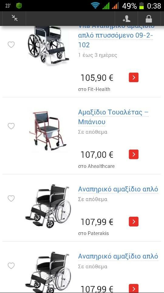 Βοηθούν στ' αλήθεια τα πλαστικά καπάκια να αγοραστούν αναπηρικά αμαξίδια ή είναι μια καλοστημένη κομπίνα;