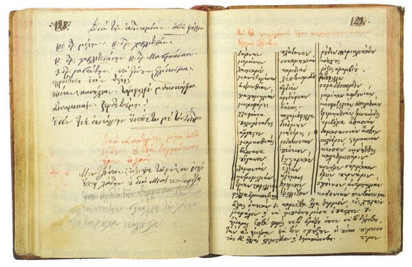 Ιδού τα μαγικά, μοναστικά γιατροσόφια του Iatrosophikón
