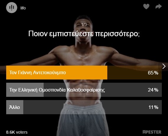 ΑΠΟΤΕΛΕΣΜΑΤΑ ΓΚΑΛΟΠ: Η συντριπτική πλειοψηφία στηρίζει τον Αντετοκούνμπο