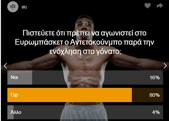 ΑΠΟΤΕΛΕΣΜΑΤΑ ΓΚΑΛΟΠ: Η συντριπτική πλειοψηφία στηρίζει τον Αντετοκούνμπο
