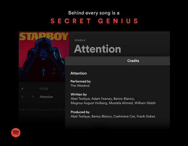 Spotify: Θα εμφανίζει πλέον τους συνθέτες και τους συγγραφείς των τραγουδιών